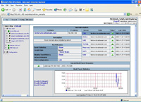 MIDAS Host Check View Screen